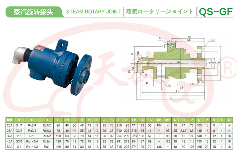 蒸汽旋轉接頭技術參數(shù)