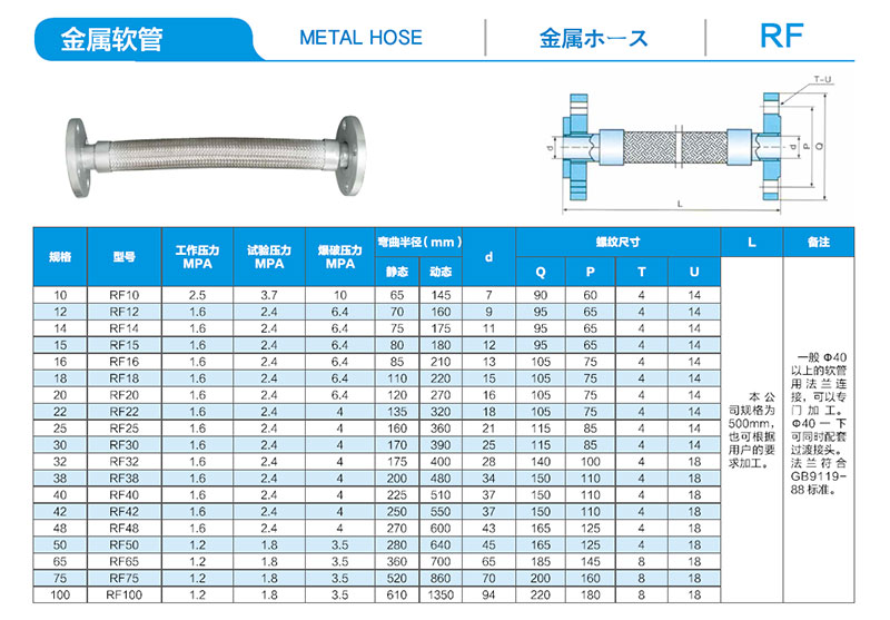 金屬軟管技術參數